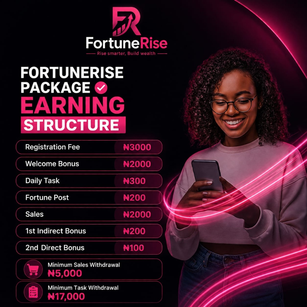 FortuneRise Package Earning Structure
